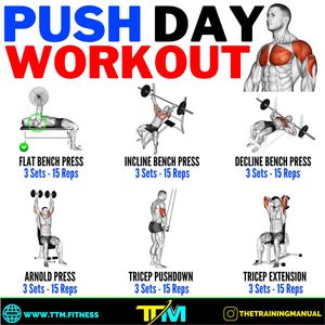 Image post by @thetrainingmanual on Instagram
