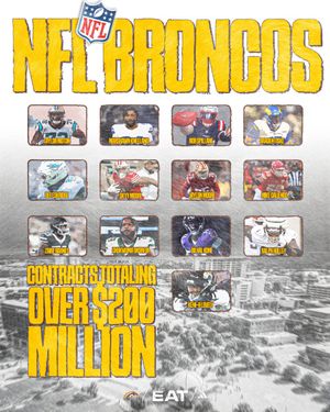 Image post by @WMU_Football on Twitter