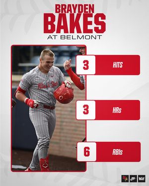 Image post by @isuredbirdbaseball on Instagram