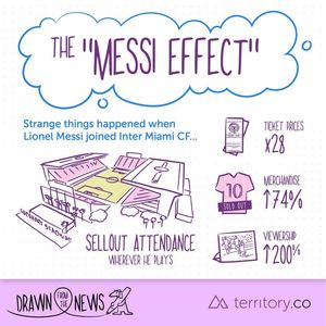 Image post by @trtry.co on Facebook