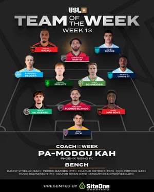 Image post by @uslchampionship on Instagram