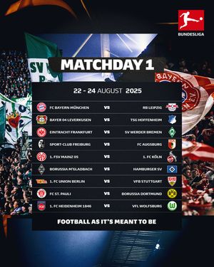 Image post by @bundesliga on Instagram