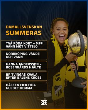 Image post by @fotbolldirekt on Instagram