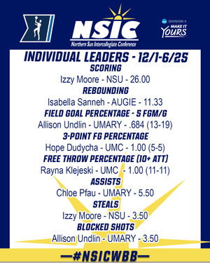 Image post by @northernsunconf on Instagram