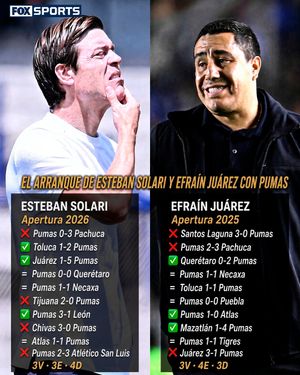 Image post by @foxsportsmx on Instagram