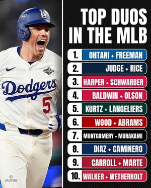 Image post by @fanaticssportsbook on Instagram