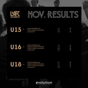 Image post by @lafcacademy on Instagram