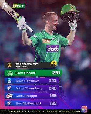 Image post by @bbl on Instagram