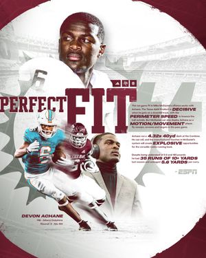 Image post by @AggieFootball on Twitter