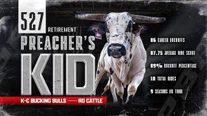 Video post by @pbr on YouTube