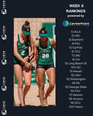Image post by @collegebeachvb on Instagram
