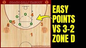 Video post by @coachcallstimeout on YouTube
