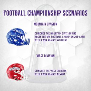 Image post by @mountainwestconference on Instagram