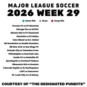 Video post by @bobvsoccer on Instagram
