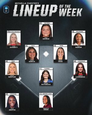 Image post by @ncaasoftball on Instagram