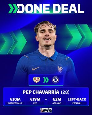 Video post by @transfermarkt on TikTok