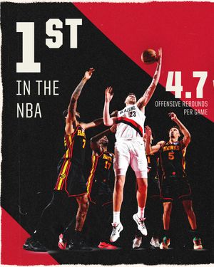 Image post by @trailblazers on Instagram