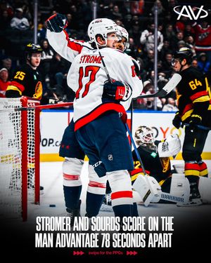 Image post by @capitals on Instagram