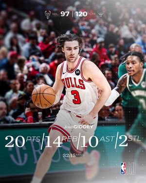 Image post by @nbaaustralia on Instagram