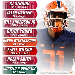 Image post by @gridironobserver on Instagram