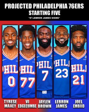 Image post by @sixerdaily on Instagram