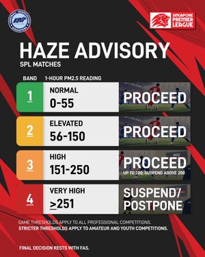 Image post by @sgpremierleague on Instagram