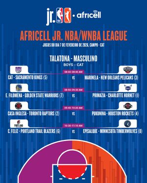Image post by @nbaafricaofficial on Instagram