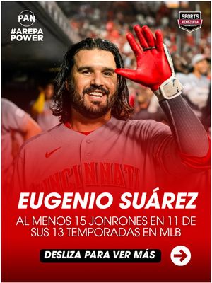 Image post by @sports_venezuela on Instagram