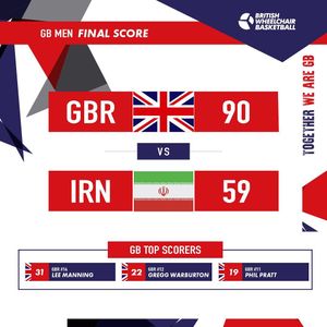 Image post by @britwheelbball on Instagram