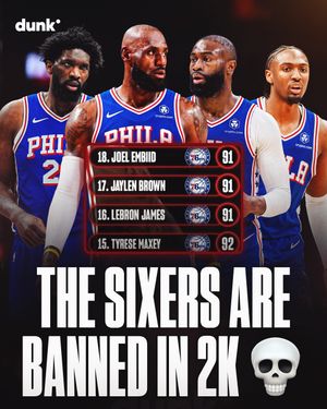 Image post by @dunk on Instagram