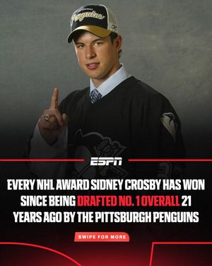 Video post by @espnnhl on TikTok