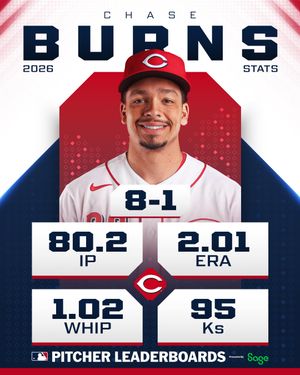 Image post by @mlb on Instagram