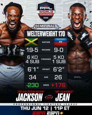 Image post by @PFLMMA on Twitter
