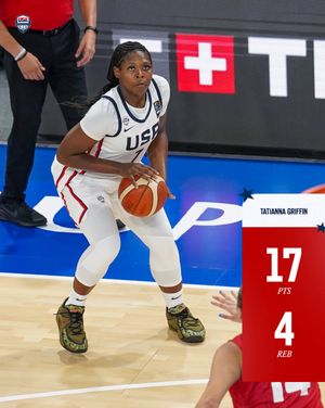 Image post by @usabasketball on Instagram
