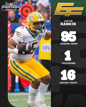 Image post by @CFL on Facebook