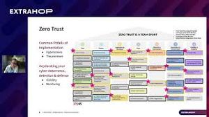 Video post by @extrahopnetworks on YouTube