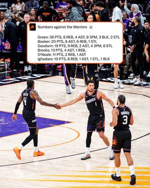 Image post by @suns on Instagram