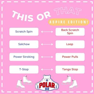 Image post by @polarice.lanearena on Instagram