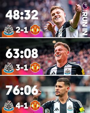 Image post by @premierleague on Twitter