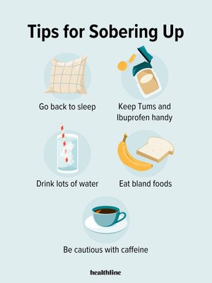 Image post by @healthline on Instagram