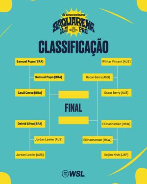 Image post by @wslbrasil on Instagram