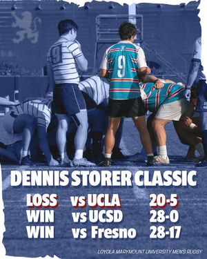 Image post by @lmu_rugby on Instagram