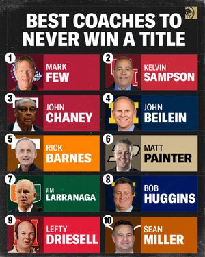 Image post by @BetMGM on Twitter