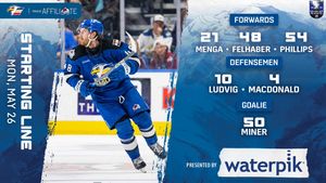 Image post by @ColoradoEagles on Twitter