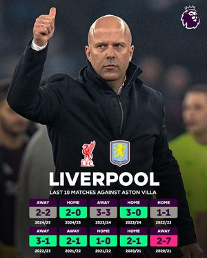 Image post by @premierleague on Twitter