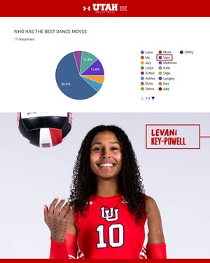Image post by @utahvolleyball on Instagram