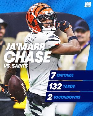 Image post by @nflonprime on Instagram