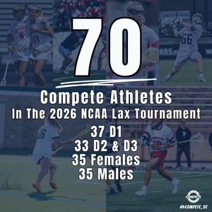 Image post by @compete_sc on Instagram