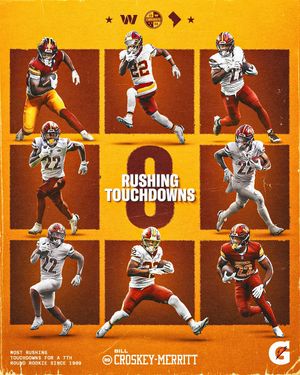 Image post by @commanders on Instagram