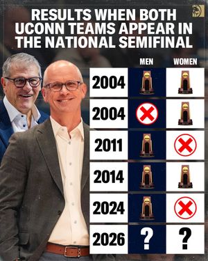 Image post by @BetMGM on Twitter